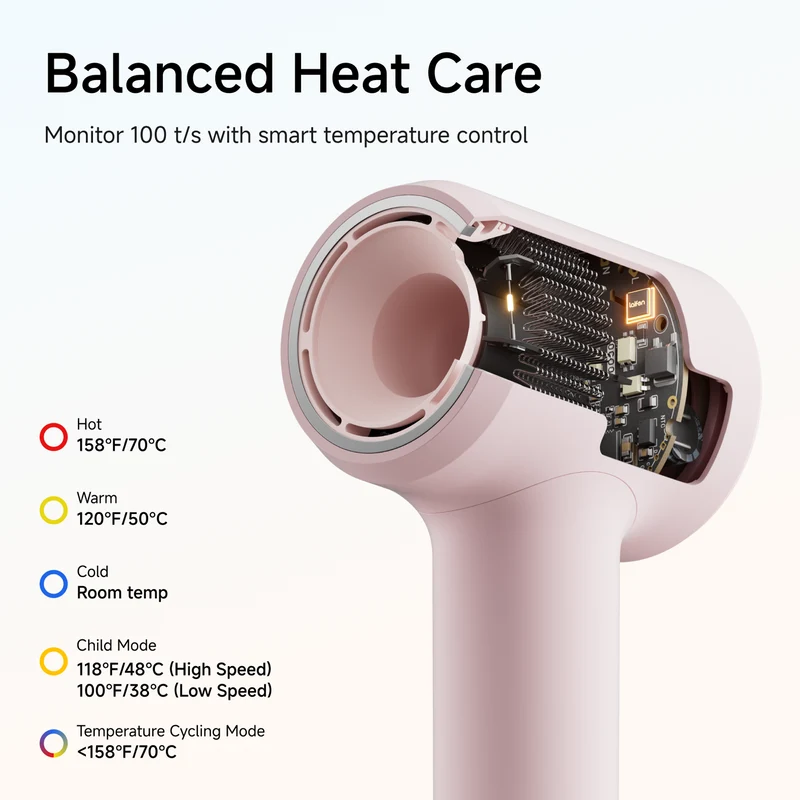Laifen Air Pro High-Speed Hair Dryer Coral Pink
