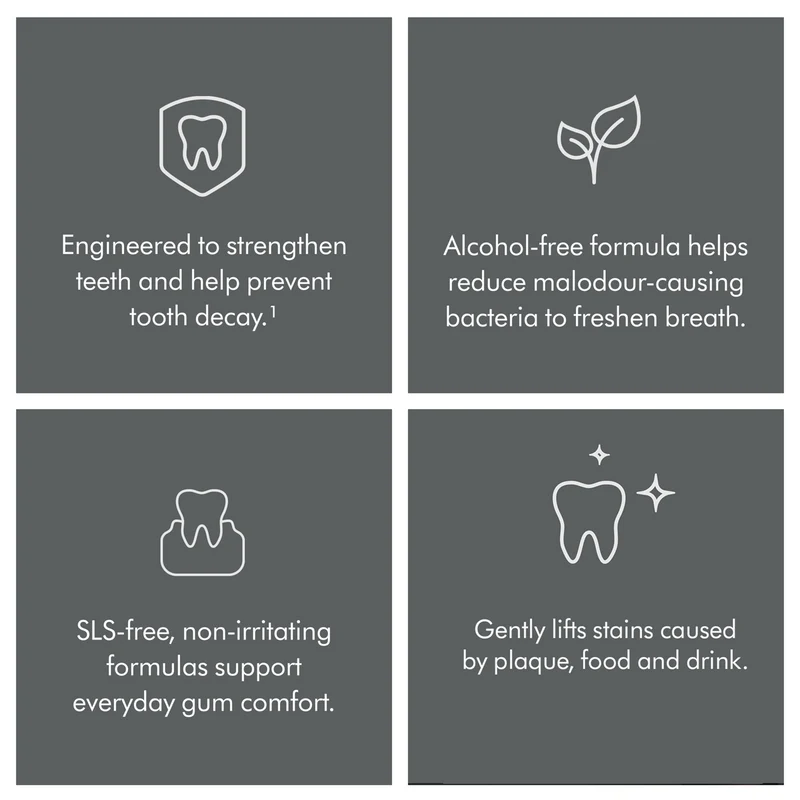 Dyson 400m Spearmint Mouth Rinse