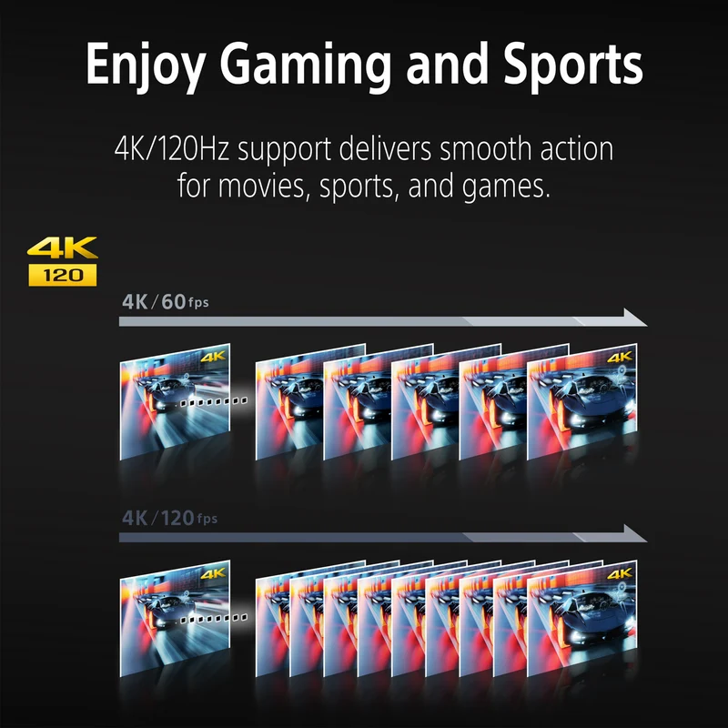 Sony 50" BRAVIA 3 II 4K HDR AI Google TV with Gemini 2026