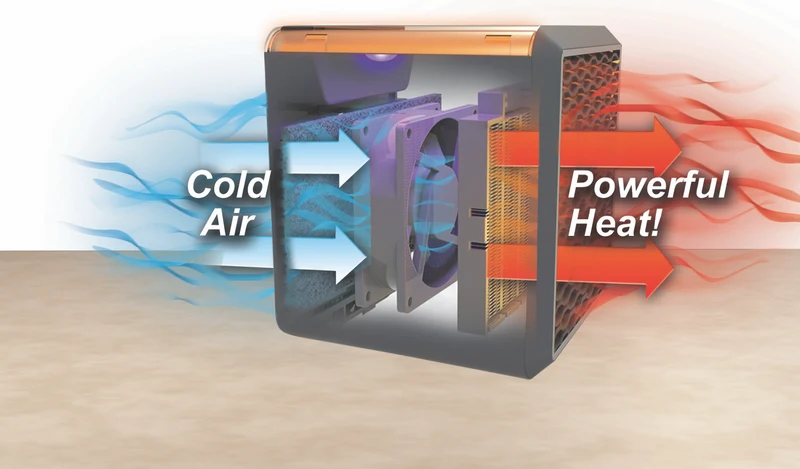 Handy Heater Pure Warmth Ceramic Space Heater