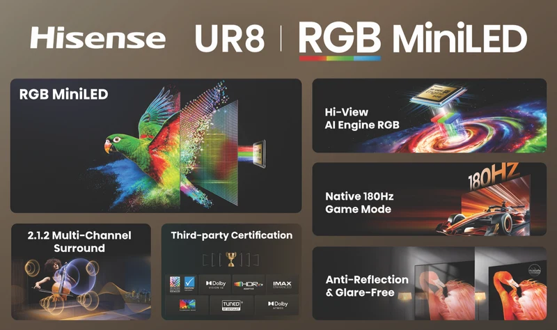 Hisense 55'' UR8SAU 4K RGB MiniLED 180Hz Smart AI TV 2026