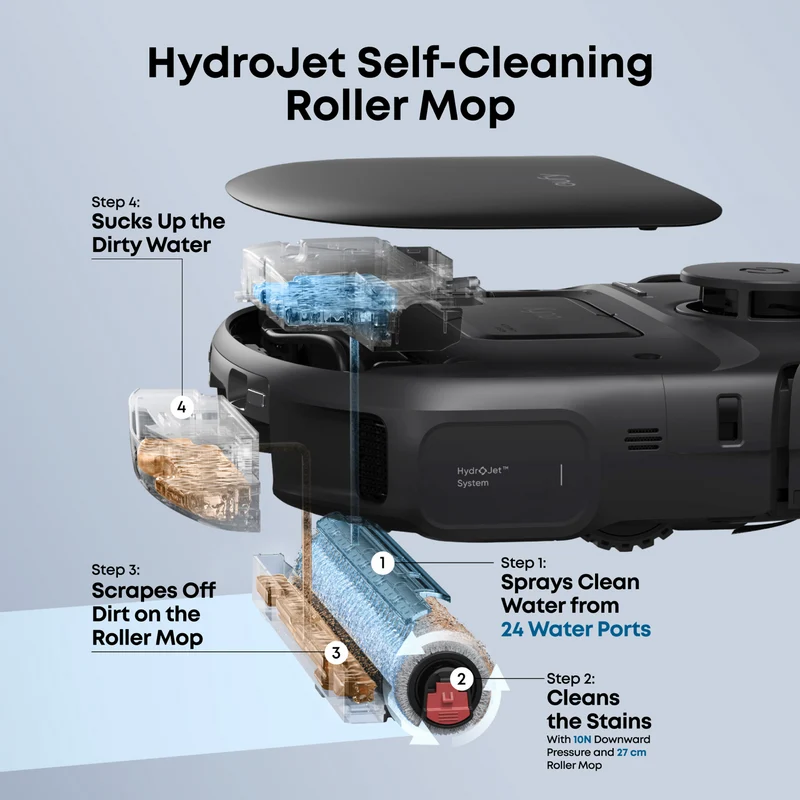 eufy Robovac OMNI C28