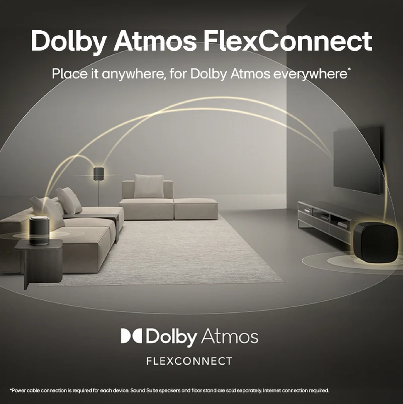 LG Sound Suite M7 Wireless Stereo Speaker with 2.1.1ch & Dolby Atmos FlexConnect