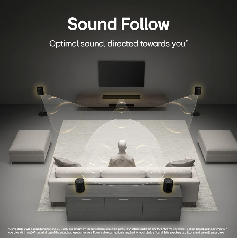 LG Sound Suite H7 Soundbar with 9.1.6ch Spatial Sound & Dolby Atmos FlexConnect