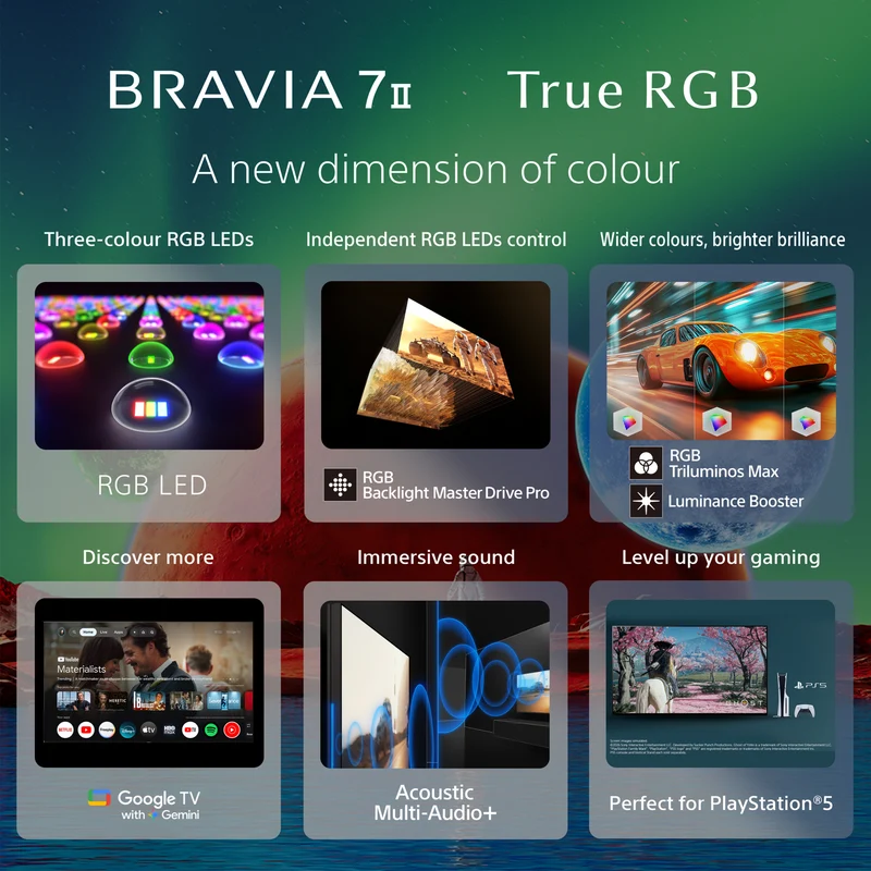 Sony 65" BRAVIA 7 II True RGB 4K AI Google TV with Gemini 2026