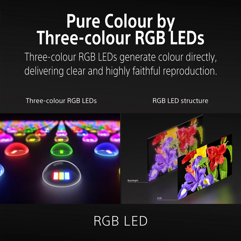 Sony 65" BRAVIA 7 II True RGB 4K AI Google TV with Gemini 2026