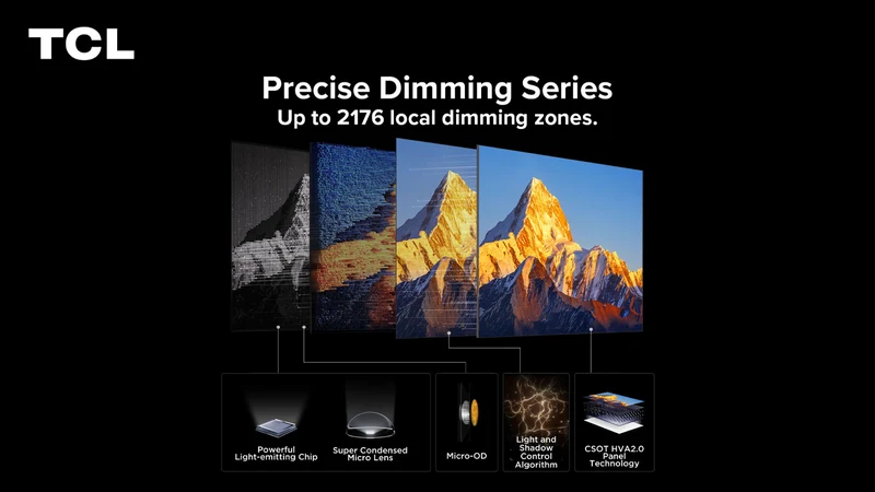 TCL 65" C7L Premium SQD-MINI LED Google TV with Gemini 2026