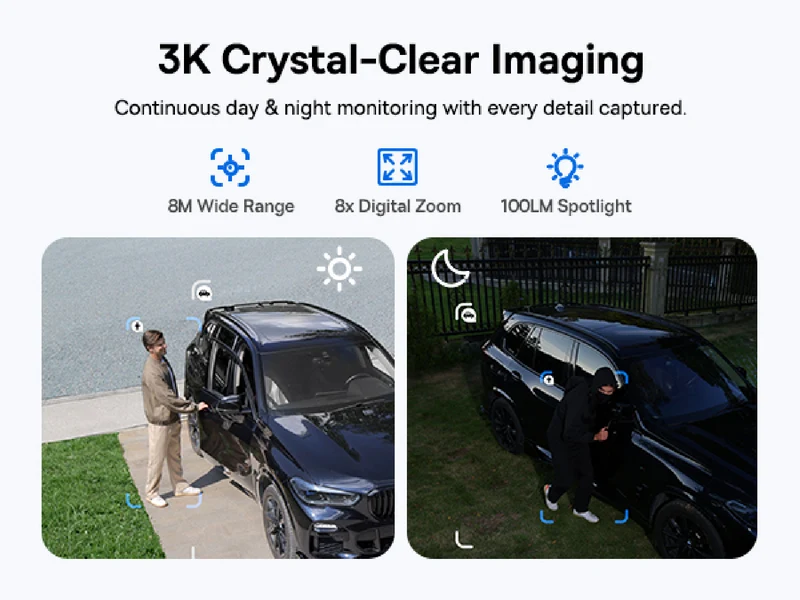 Baseus X1 Pro 3K Dual Lens Solar-Powered Security Camera