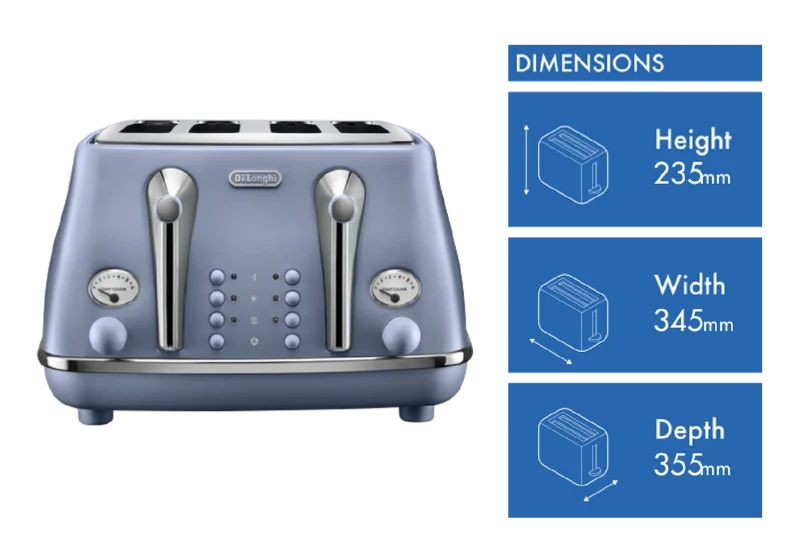 DeLonghi Icona Capitals 4 Slice Toaster Dubai Blue