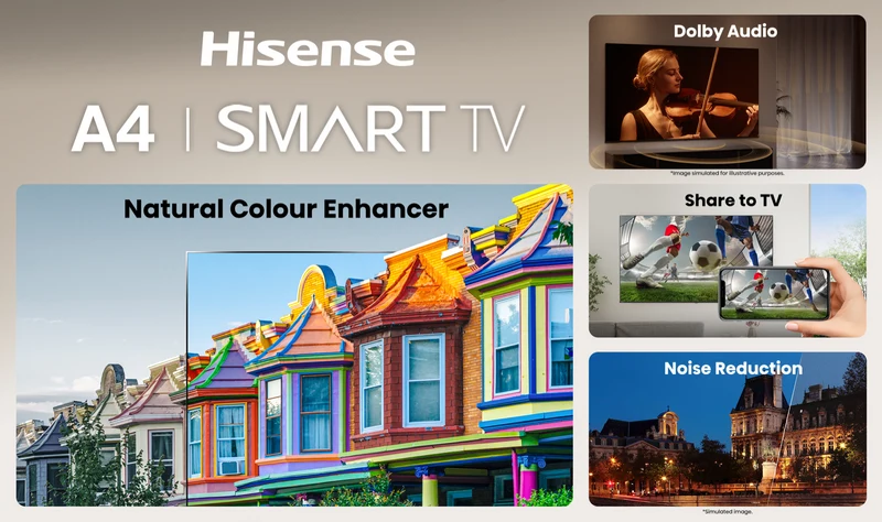 Hisense 40" A4SAU Full HD Smart TV 2026
