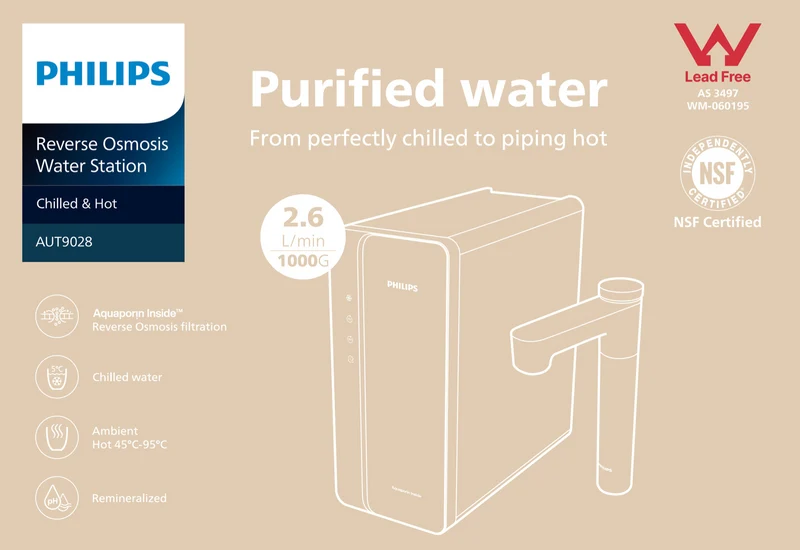 Philips Reverse Osmosis Purification Tap, Instant Chilled and Boiling Water, Volume and Temperature Control, Dark Grey