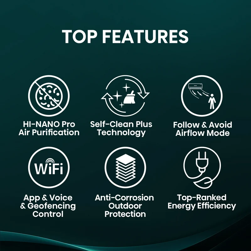 Hisense 7.2kW Air Q Series Reverse Cycle Split System