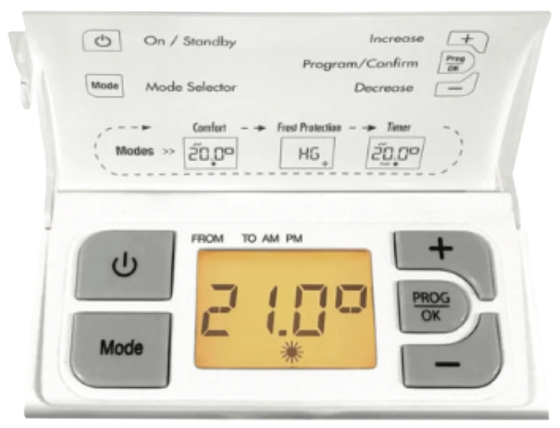 Noirot 1500W Spot Plus Panel Heater