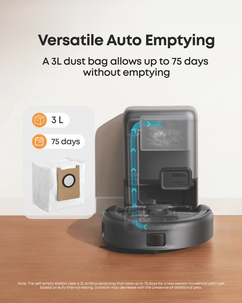 eufy Robovac 3-in-1 E20 Dust Bags 3Pk