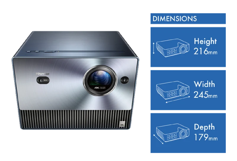 Hisense C1 4K TriChroma Laser Mini Projector 2024