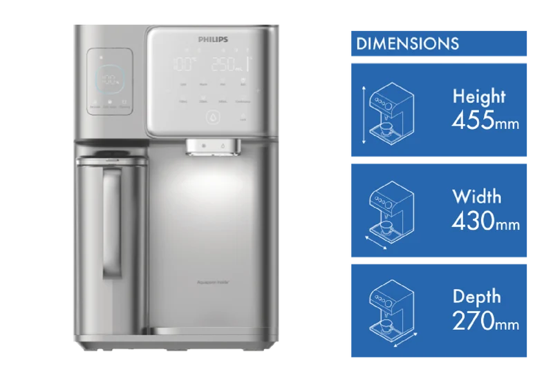 Philips Reverse Osmosis Purification Ice Cube & Boiling Water Station