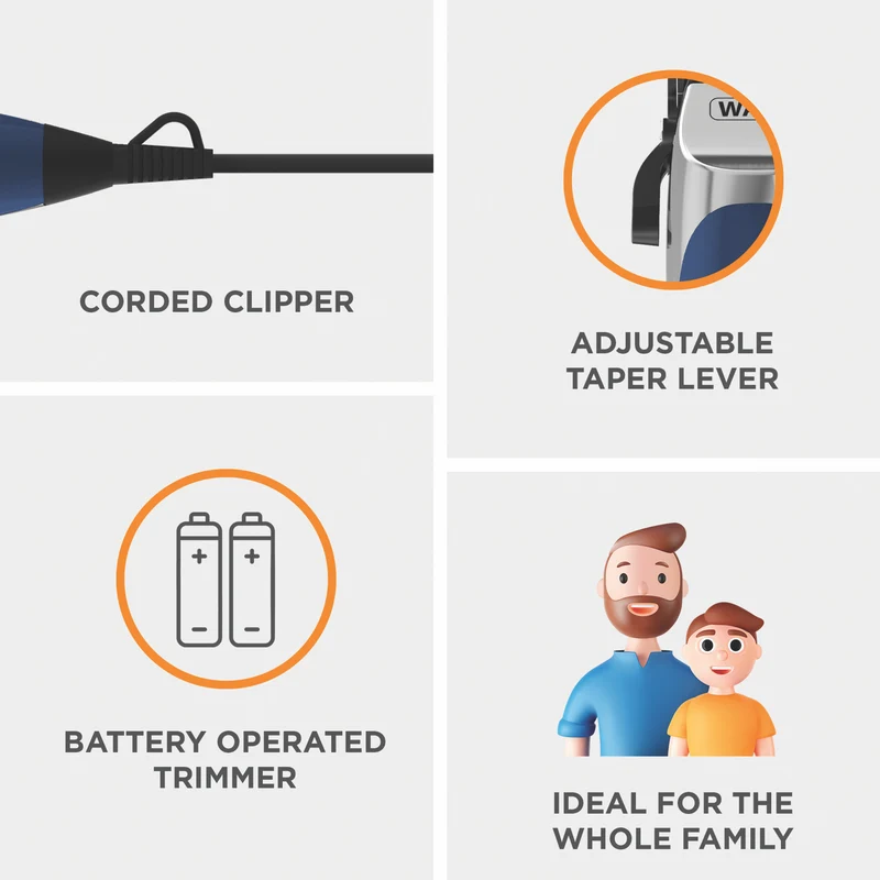 Wahl Color Pro Corded Family Clippers