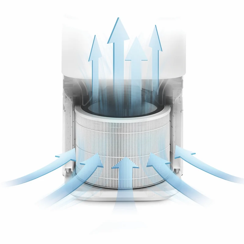 Solt Medium Room Air Purifier