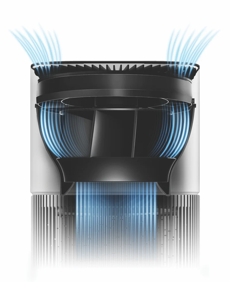 Solt Medium Room Air Purifier