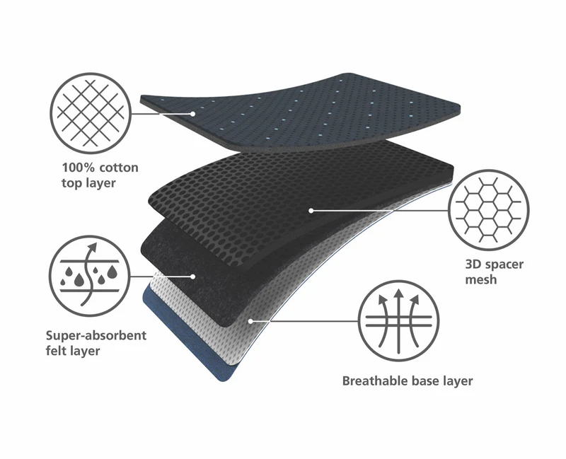 Joseph Joseph Glide Max Plus Ironing Board Black Blue