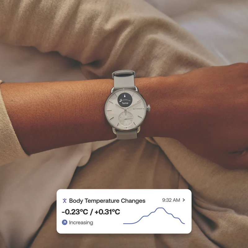 Withings Scanwatch 2 38mm- Black