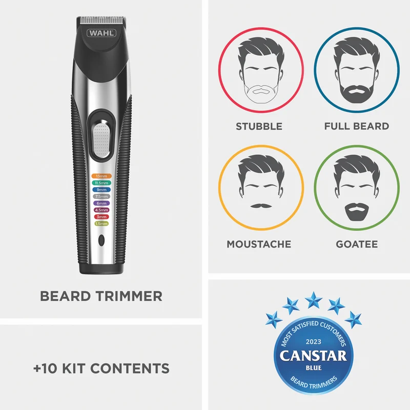 Wahl Color Trim Beard Trimmer