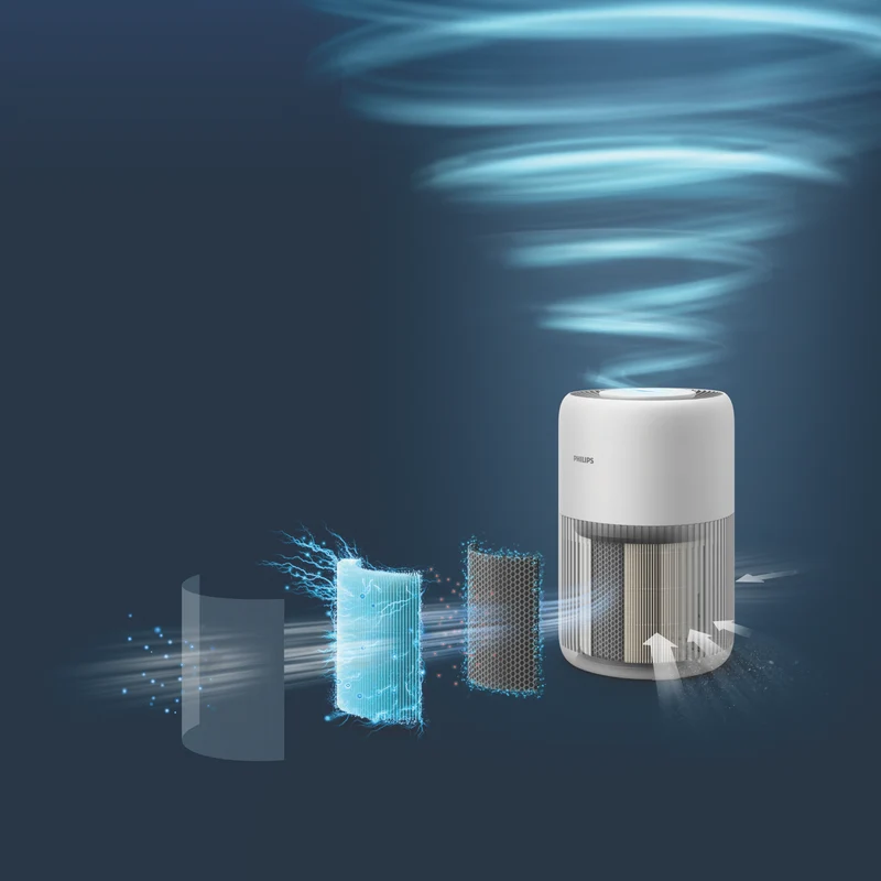 Philips 900i Series Air Purifier White