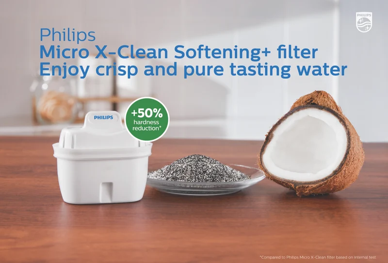 Philips 3 x Micro X-Clean Softening+ Filters 3 Pack Hanging Packaging