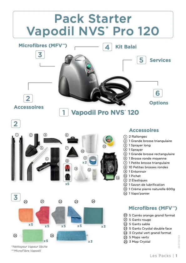 Pack Starter NVS Pro 120 avec panier