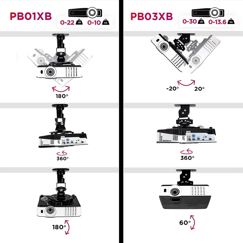 Duronic PB01XB Support pour Vidéoprojecteur Plafond Rotatif 360° Inclinable 180° Pivotant 180° Charge maximale de 10 kg Idéal pour Home Cinema présentations conférences