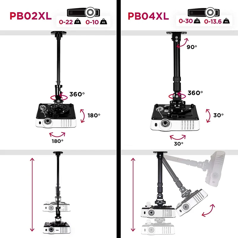 Duronic PB02XL Support pour Vidéoprojecteur Plafond Rotatif 360° Inclinable 180° Pivotant 180° Charge maximale de 10 kg Bras Extensible Idéal pour Home Cinema présentations conférences