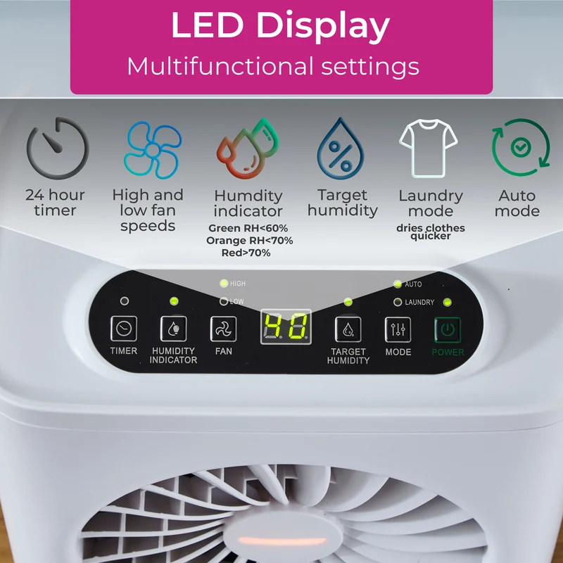 Neo Portable 3L Dehumidifier 12L Per Day
