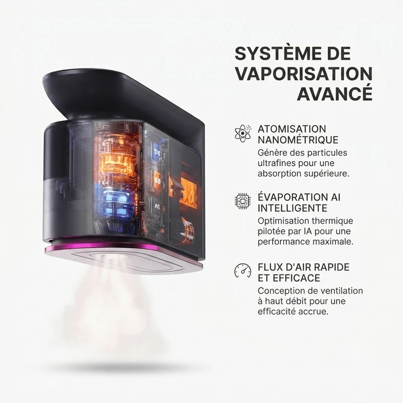 Défroisseur vapeur portable intelligent 5-en-1