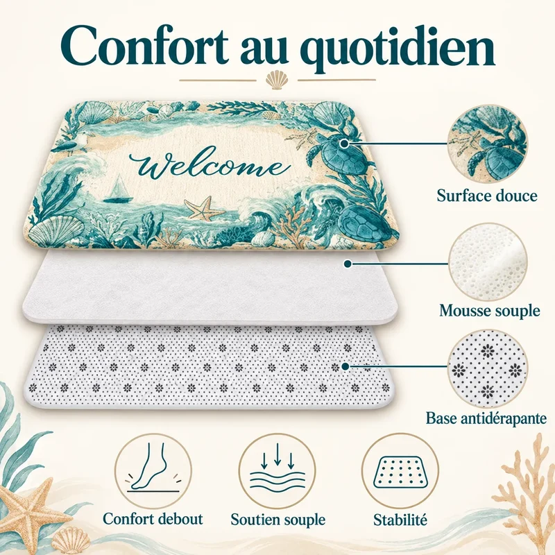 Tapis d'Entrée Coastal Marina | Paillasson doux à motif tortue marine, antidérapant et absorbant
