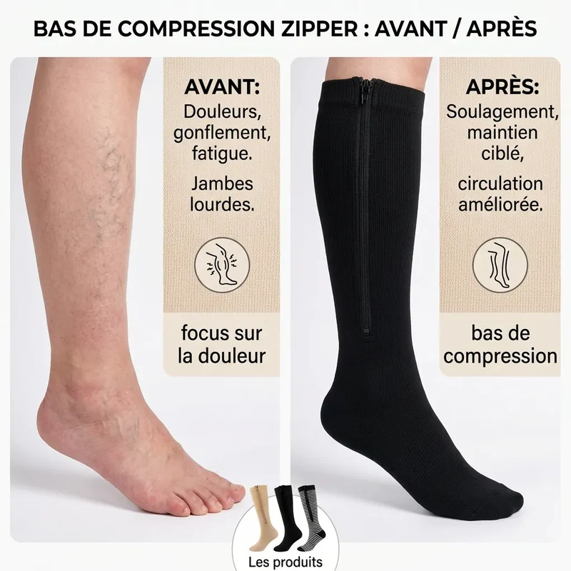 Chaussettes de Compression Flexéo Zip | Bas de compression à fermeture éclair, homme et femme