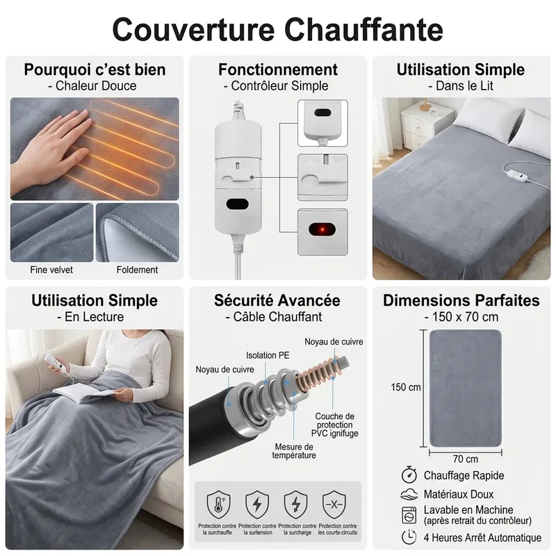 Couverture Chauffante Cocoona | Chauffe-lit électrique double à thermostat automatique, 220 V