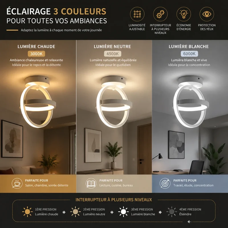 ORBÉLIA™ Moderne | Plafonnier à LED Design avec lumière 3 couleurs
