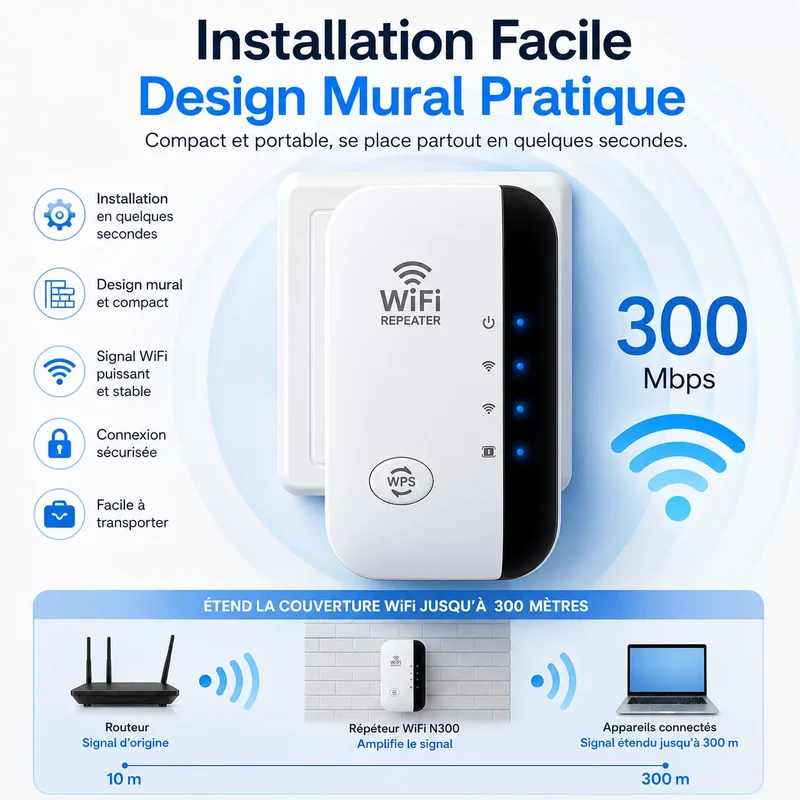 WaveLink™ Compact | repeteur wifi et amplificateur WiFi
