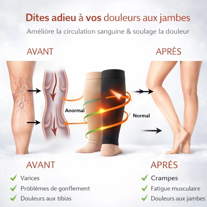 Manchons Orthopédiques de Compression
