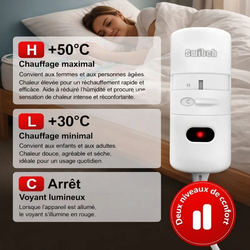 Couverture chauffante électrique
