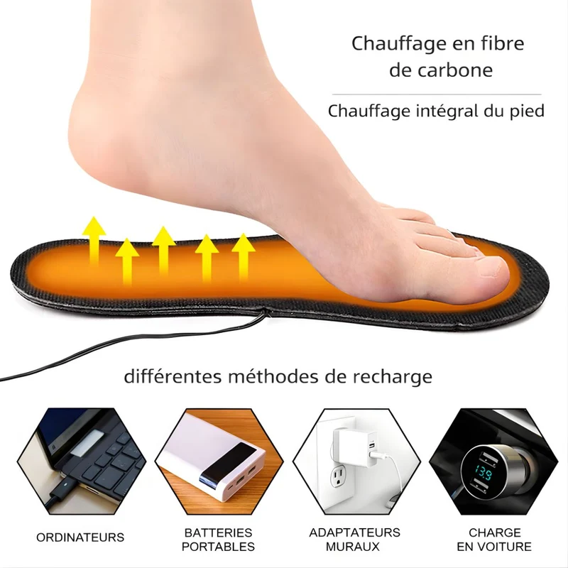 Semelle chauffante USB