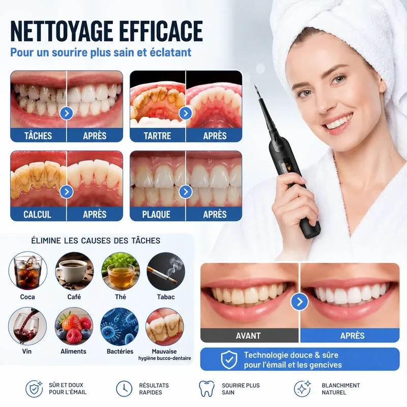 DentaClean Pro | Détartreur Dentaire Électrique à Ultrasons avec 5 Intensités