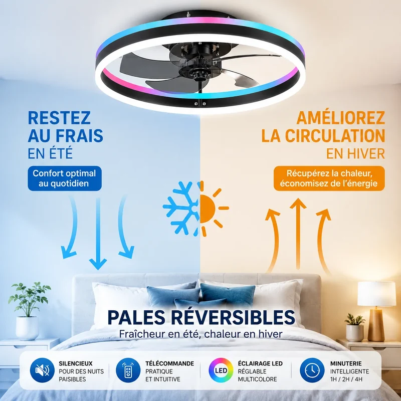 Ventilateur Plafond LED Ventorya | Ventilateur plafond RGB dimmable 50CM