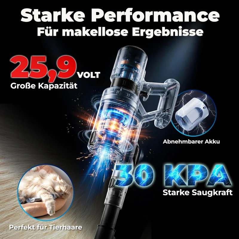 Akkustaubsauger 460 Watt | Kabelloser 2-in-1 Staubsauger mit bis zu 60 Minuten Laufzeit
