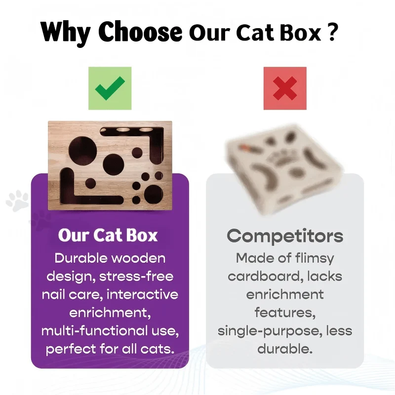 Katzen Kratz-Puzzle Beschäftigungsbox aus Eichenholz | Krallenpflege + mentale Stimulation | Möbel schützen | 30×25×6 cm | 1–2er Pack