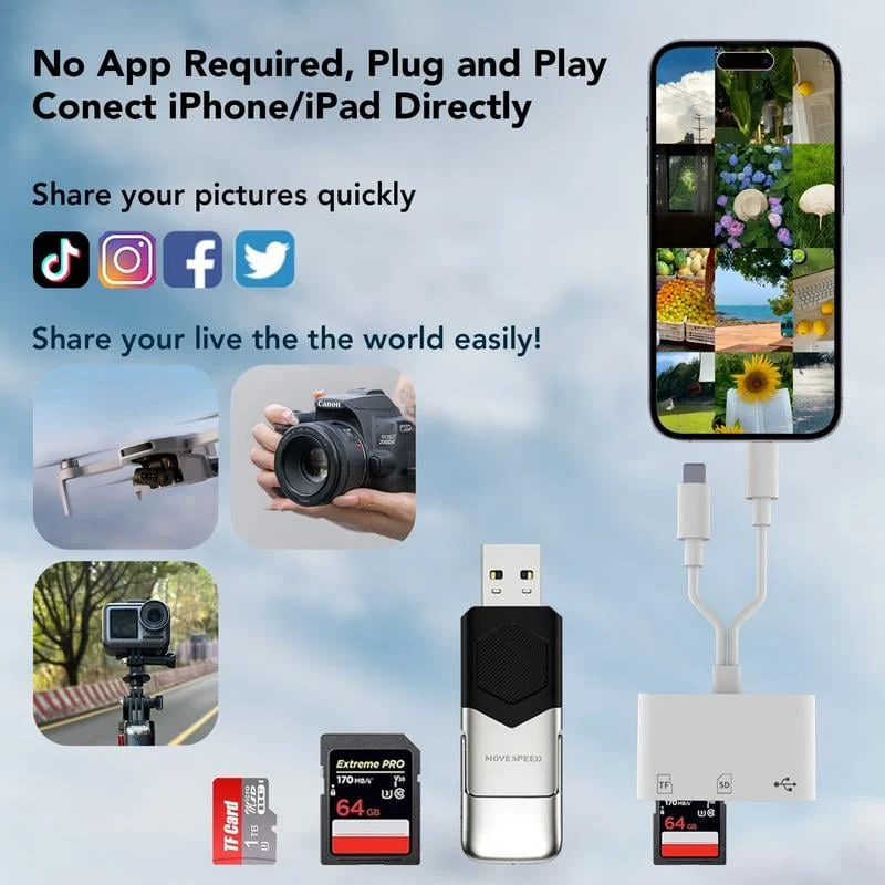 2-in-1 SD/TF Kartenleser | USB-C & Lightning | Schnelle Datenübertragung | Für iPhone, iPad, Android & PC