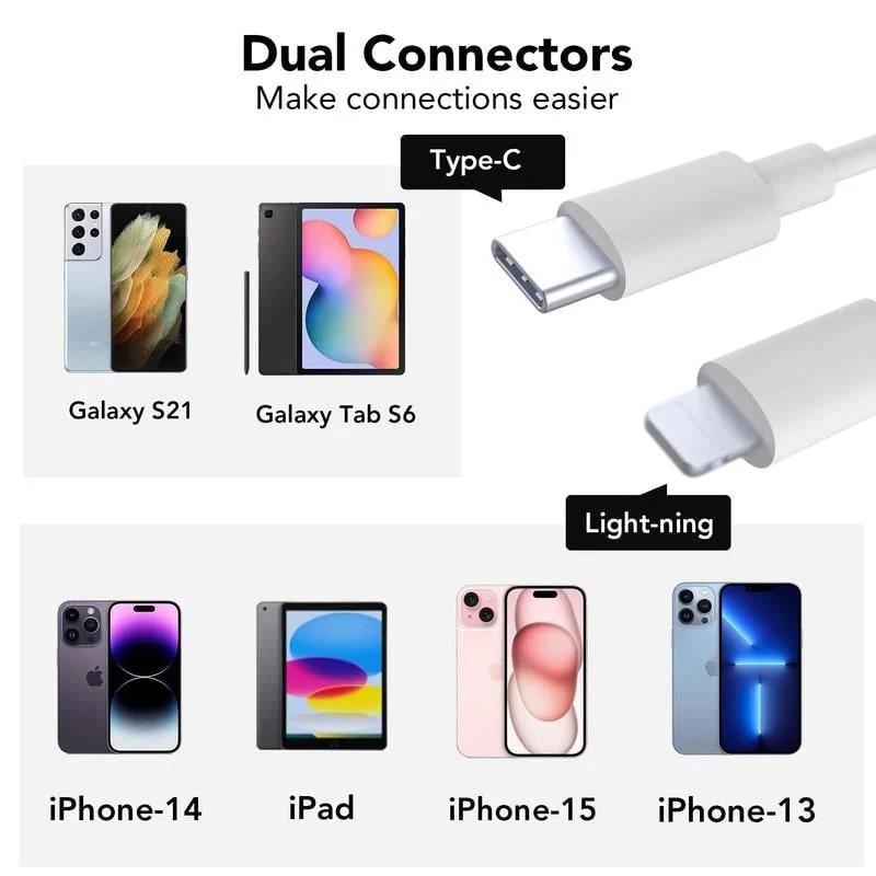 2-in-1 SD/TF Kartenleser | USB-C & Lightning | Schnelle Datenübertragung | Für iPhone, iPad, Android & PC