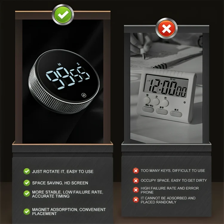 MagneWatchMagneWatch™ Innovativer digitaler Magnettimer für präzise Zeitmessung!