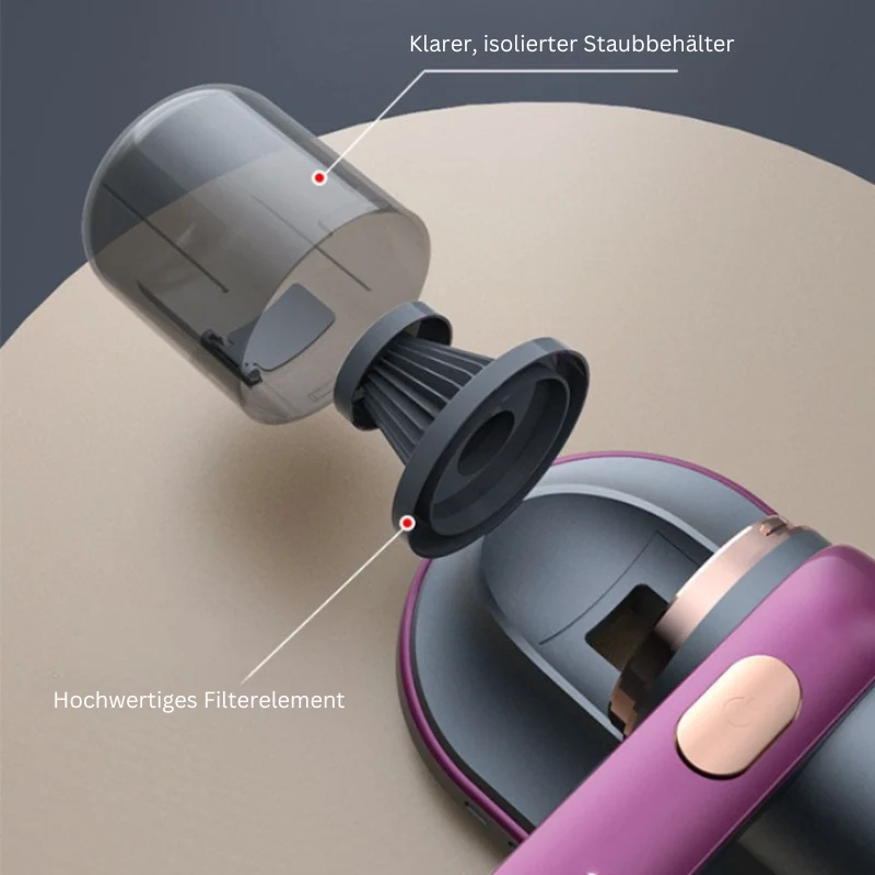 Kabelloser Matratzenreiniger | 10000 Pa Bettsauger mit UV-C-Licht, Vibration und 185-ml-Staubbehälter