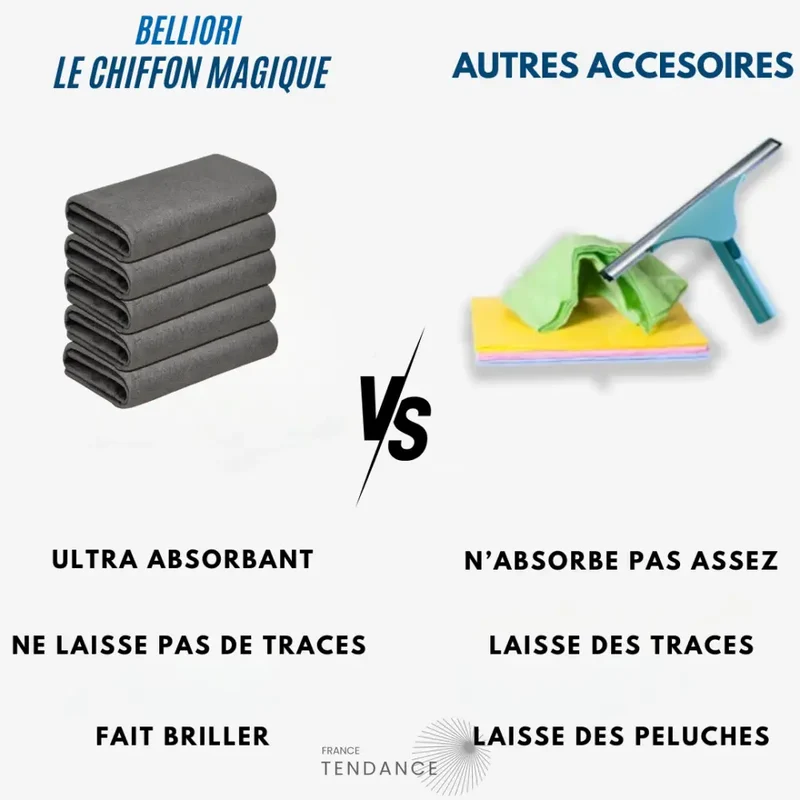 UltraCleaner Pro+™ | Chiffon Magique breveté
